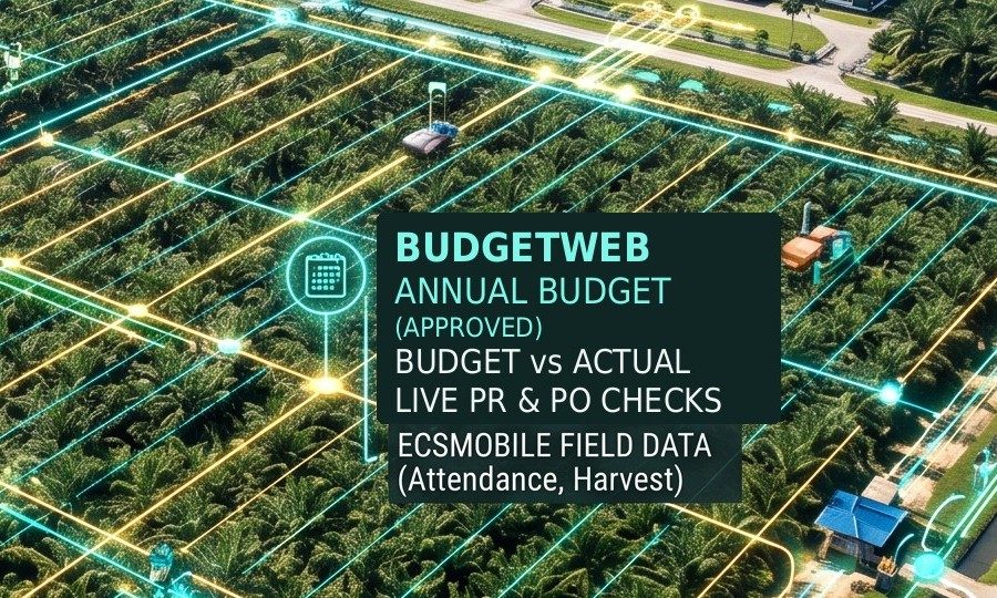 Estate blocks with an approved BUDGETWEB plan